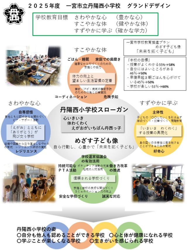 R7グランドデザイン.jpg