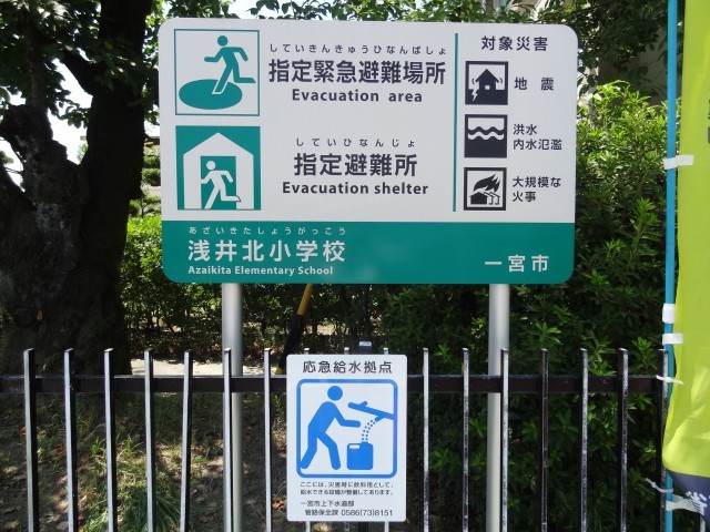 緊急避難場所を示す看板